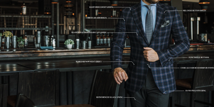 Mens Custom-Made Suits