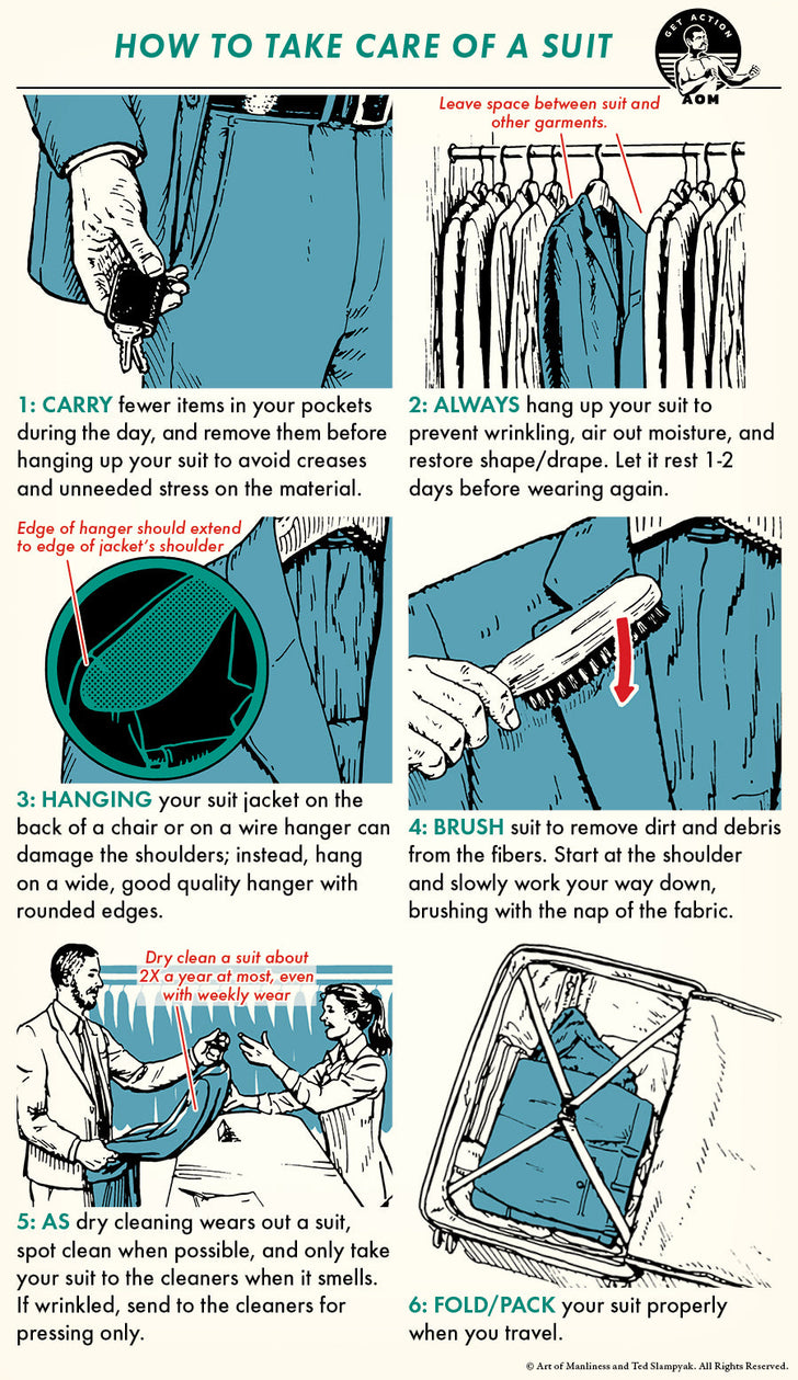 Weatherproof Style: How to Care for Your Suit Year-Round
