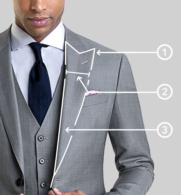 Exploring Sartorial Elegance: A Guide to Different Lapels for Suits