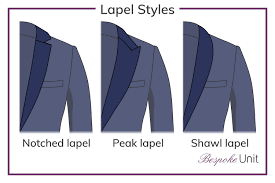 Mastering The Different Types of Lapels